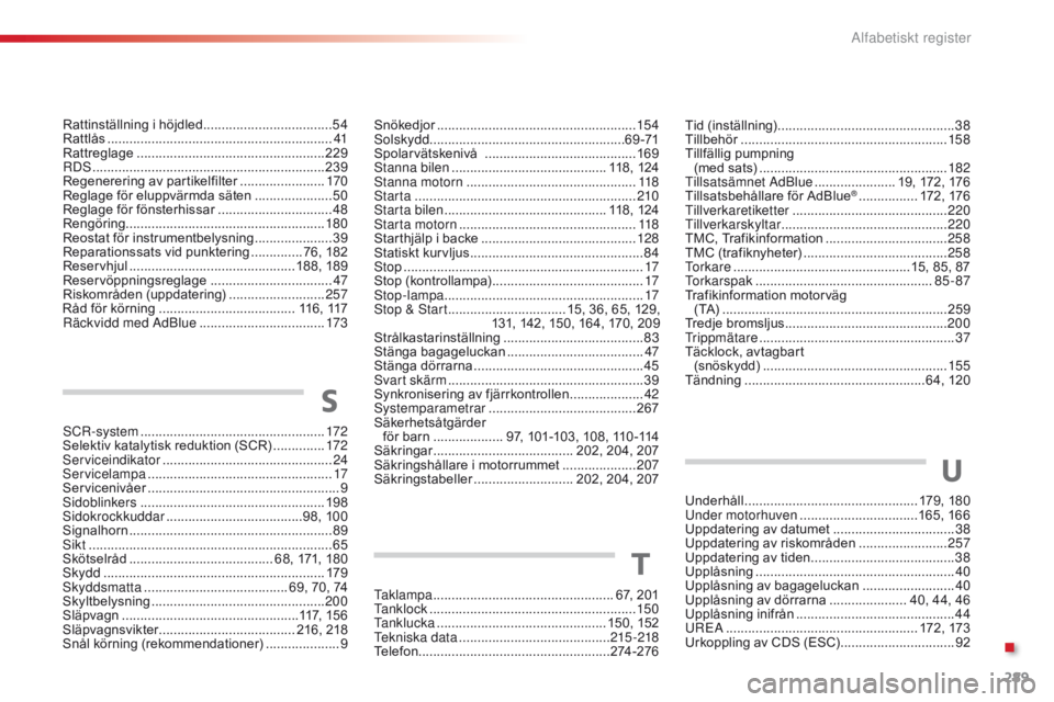 CITROEN C4 CACTUS 2016  InstruktionsbÖcker (in Swedish) 289
C4-cactus_sv_Chap11_index-alpha_ed01-2015
Rattinställning i höjdled...................................54
Rattlås ............................................................. 41
R
attreglage
 .