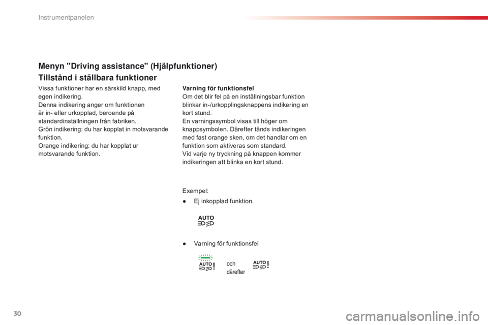 CITROEN C4 CACTUS 2016  InstruktionsbÖcker (in Swedish) 30
C4 - cactus_sv_Chap01_instruments- de-bord_ed01-2015
Tillstånd i ställbara funktioner
Varning för funktionsfel
Om det blir fel på en inställningsbar funktion 
blinkar in-/urkopplingsknappens i