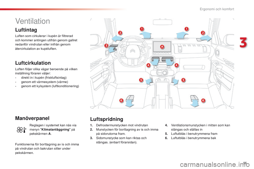 CITROEN C4 CACTUS 2016 InstruktionsbÖcker (in Swedish) 55
C4-cactus_sv_Chap03_Ergonomie-et-confort_ed01-2015
Ventilation
Luftintag
Luften som cirkulerar i kupén är filtrerad
och kommer antingen utifrån genom gallret
nedanför vindrutan eller inifrån CITROEN C4 CACTUS 2016 InstruktionsbÖcker (in Swedish) 55
C4-cactus_sv_Chap03_Ergonomie-et-confort_ed01-2015
Ventilation
Luftintag
Luften som cirkulerar i kupén är filtrerad
och kommer antingen utifrån genom gallret
nedanför vindrutan eller inifrån