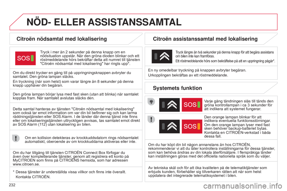 CITROEN C4 CACTUS 2015 InstruktionsbÖcker (in Swedish) 232
C4-Cactus_sv_Chap12a_btA_ed02-2014
NÖD- ELLER ASSIST ANSSAMTAL
Citroën nödsamtal med lokalisering
Tryck i mer än 2 sekunder på denna knapp om en
nödsituation uppstår . När den gröna diod CITROEN C4 CACTUS 2015 InstruktionsbÖcker (in Swedish) 232
C4-Cactus_sv_Chap12a_btA_ed02-2014
NÖD- ELLER ASSIST ANSSAMTAL
Citroën nödsamtal med lokalisering
Tryck i mer än 2 sekunder på denna knapp om en
nödsituation uppstår . När den gröna diod