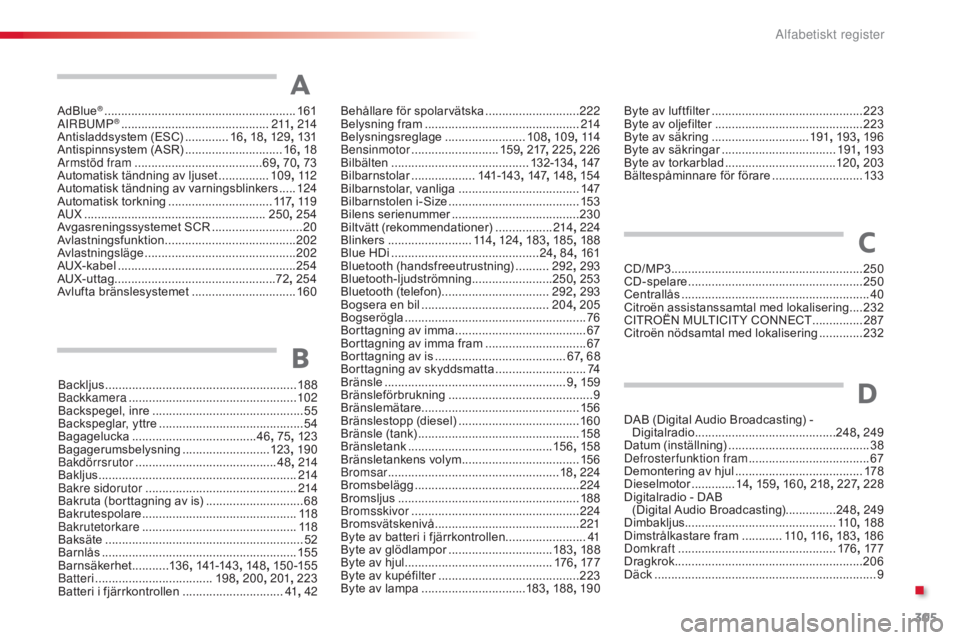 CITROEN C4 CACTUS 2015 InstruktionsbÖcker (in Swedish) 305
C4-cactus_sv_Chap13_index-alpha_ed02-2014
AdBlue® .........................................................161
AIrb
u
MP® ............................................ 2 11, 214
Antisladdsystem ( CITROEN C4 CACTUS 2015 InstruktionsbÖcker (in Swedish) 305
C4-cactus_sv_Chap13_index-alpha_ed02-2014
AdBlue® .........................................................161
AIrb
u
MP® ............................................ 2 11, 214
Antisladdsystem (