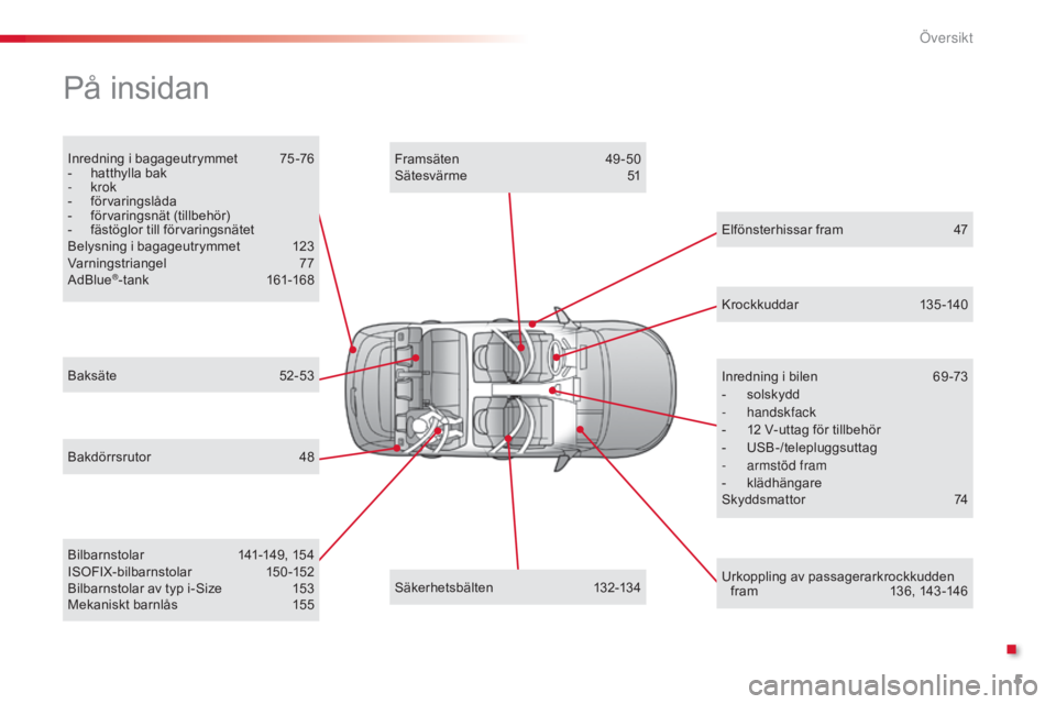 CITROEN C4 CACTUS 2015  InstruktionsbÖcker (in Swedish) 5
Inredning i bagageutrymmet 75 -76
-  h atthylla bak
-
  krok
-
 fö

rvaringslåda
-
 fö

rvaringsnät (tillbehör)
-
 
f
 ästöglor till förvaringsnätet
Belysning i bagageutrymmet
 
1
 23
Varni