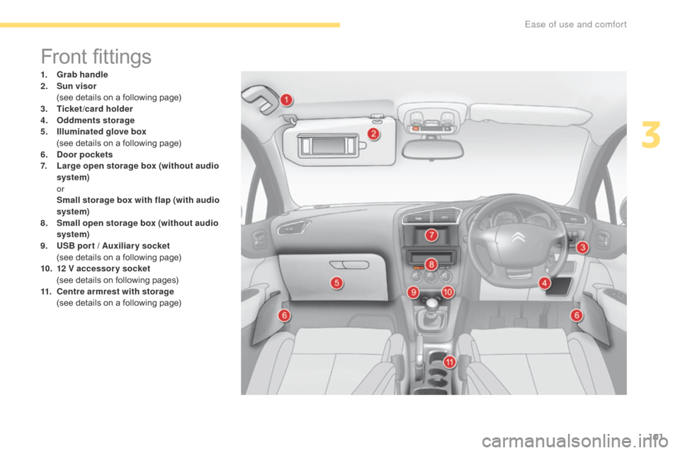 Citroen C4 RHD 2016 2.G Owners Manual 101
Front fittings
1. Grab handle
2. Sun visor
(s
ee
d
etails
o
n
a f
ollowing
p
age)
3.
Ti
cket/card holder
4.
Od
dments storage
5.
Illu
minated glove box
(s
ee
d
et Citroen C4 RHD 2016 2.G Owners Manual 101
Front fittings
1. Grab handle
2. Sun visor
(s
ee
d
etails
o
n
a f
ollowing
p
age)
3.
Ti
cket/card holder
4.
Od
dments storage
5.
Illu
minated glove box
(s
ee
d
et