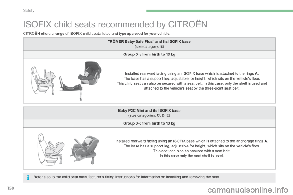 Citroen C4 RHD 2016 2.G Owners Manual 158
ISOFIX child seats recommended by CITROËN
CITROËN offers a range of ISOFIX child seats listed and type approved for your vehicle.
Re fer
a
lso
t
o
t
he
c
hild
s
Citroen C4 RHD 2016 2.G Owners Manual 158
ISOFIX child seats recommended by CITROËN
CITROËN offers a range of ISOFIX child seats listed and type approved for your vehicle.
Re fer
a
lso
t
o
t
he
c
hild
s