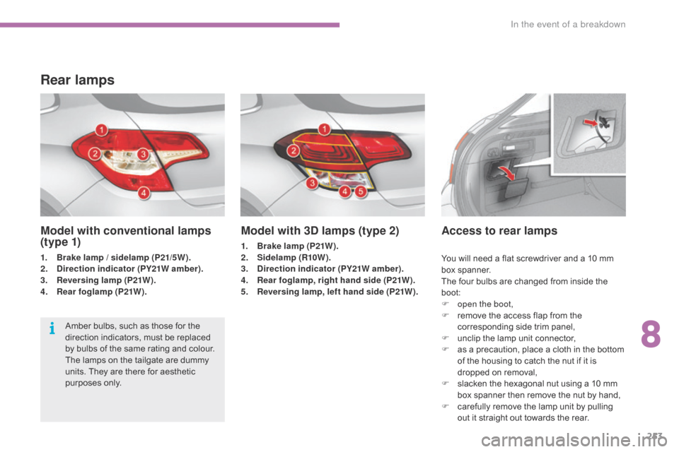 Citroen C4 RHD 2016 2.G Owners Manual 253
Model with 3D lamps (type 2)
1. Brake lamp (P21W).
2. Si delamp (R10W ).
3.
Di
rection indicator (PY21W amber) .
4.
Re
ar foglamp, right hand side (P21W).
5.
Re
versing lamp, left hand side Citroen C4 RHD 2016 2.G Owners Manual 253
Model with 3D lamps (type 2)
1. Brake lamp (P21W).
2. Si delamp (R10W ).
3.
Di
rection indicator (PY21W amber) .
4.
Re
ar foglamp, right hand side (P21W).
5.
Re
versing lamp, left hand side