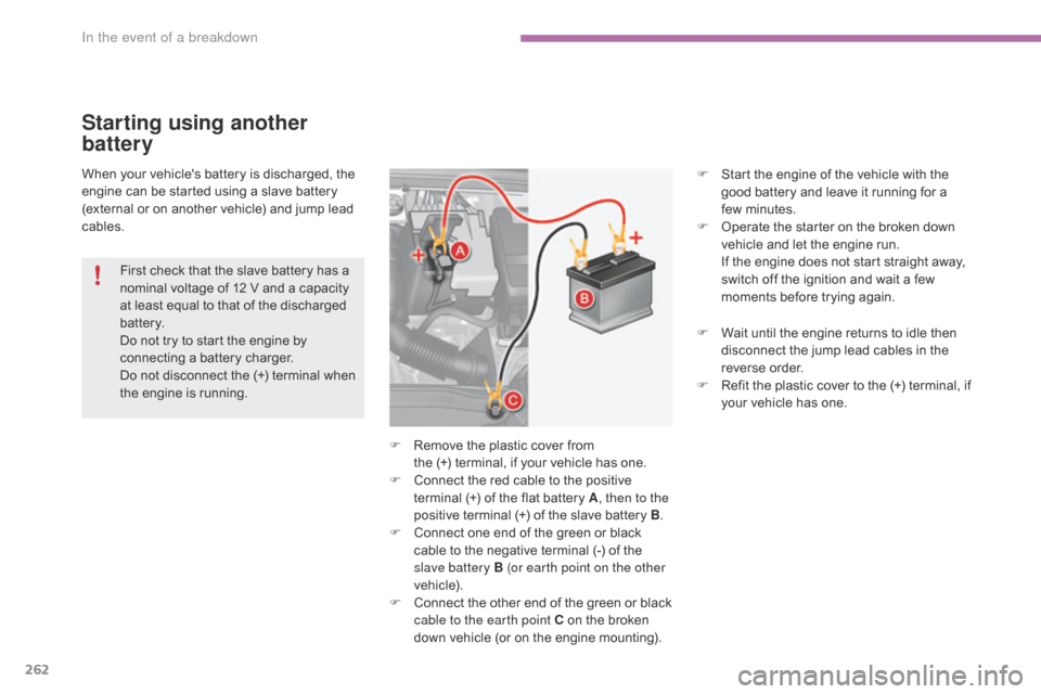 Citroen C4 RHD 2016 2.G Owners Manual 262
When your vehicles battery is discharged, the engine c an b e s tarted u sing a s lave b attery (e
xternal
o
r
o
n
a
nother
v
ehicle)
a
nd
j
ump
l
ead
ca
b Citroen C4 RHD 2016 2.G Owners Manual 262
When your vehicles battery is discharged, the engine c an b e s tarted u sing a s lave b attery (e
xternal
o
r
o
n
a
nother
v
ehicle)
a
nd
j
ump
l
ead
ca
b