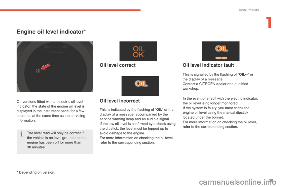 Citroen C4 RHD 2016 2.G Owners Manual 29
Engine oil level indicator*
Oil level correct
This is indicated by the flashing of "OIL " o r the 
display o f a m essage, a ccompanied b y t he se

rvice
 w
 arning
 l
 amp
 a
 nd