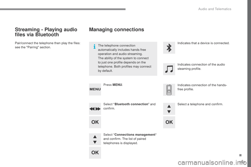 Citroen C4 RHD 2016 2.G Owners Manual 363
Streaming - Playing audio
files via Bluetooth
Pair/connect the telephone then play the files: see t he " Pairing" s ection. The telephone connection
automatically
 i
ncludes
 h
and Citroen C4 RHD 2016 2.G Owners Manual 363
Streaming - Playing audio
files via Bluetooth
Pair/connect the telephone then play the files: see t he " Pairing" s ection. The telephone connection
automatically
 i
ncludes
 h
and