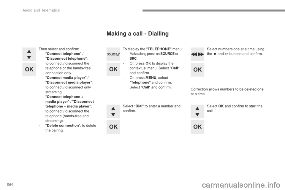 Citroen C4 RHD 2016 2.G Owners Manual 364
To display the "TE LEPHONE" m enu:
- Make along press on SOURCE or
S RC .
- Or, press O K t o d isplay t he co
ntextual m enu. S elect "Ca
ll"
and
 c
onfirm.
-
 Or
,
 p
Citroen C4 RHD 2016 2.G Owners Manual 364
To display the "TE LEPHONE" m enu:
- Make along press on SOURCE or
S RC .
- Or, press O K t o d isplay t he co
ntextual m enu. S elect "Ca
ll"
and
 c
onfirm.
-
 Or
,
 p