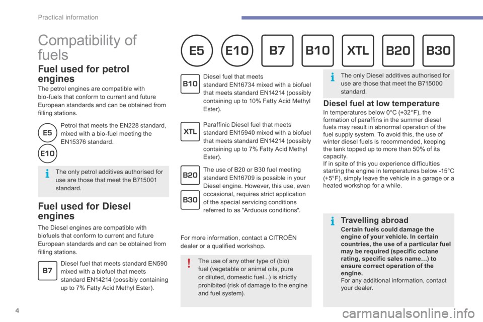 Citroen C4 RHD 2016 2.G Owners Manual Practical information
4
C4-2-additif_en_Chap07_infos-pratiques_ed02-2015
 Compatibility  of 
fuels 
          Fuel  used  for  petrol 
engines 
  The petrol engines are compatible with bio-fuels that 