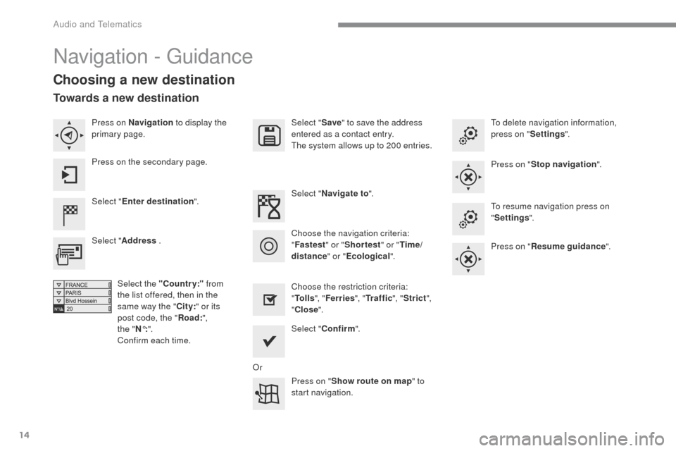 Citroen C4 RHD 2016 2.G Owners Guide 14
ADD_C42_EVO_EN
Navigation - Guidance
Choosing a new destination
Select "Enter destination ". Select "
Save" to save the address 
entered as a contact entry.
The system allows up to 200 entries.
Sel