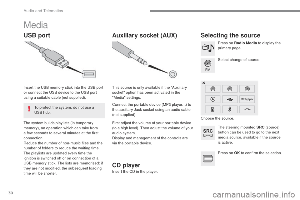 Citroen C4 RHD 2016 2.G Owners Manual 30
ADD_C42_EVO_EN
Media
USB portSelecting the source
The steering mounted SRC (s o u r c e)
button can be used to go to the next
media source, available if the source
is active. Select change of so Citroen C4 RHD 2016 2.G Owners Manual 30
ADD_C42_EVO_EN
Media
USB portSelecting the source
The steering mounted SRC (s o u r c e)
button can be used to go to the next
media source, available if the source
is active. Select change of so