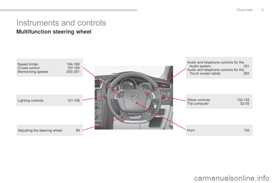 Citroen C4 RHD 2016 2.G Owners Manual 7
Instruments and controls
Multifunction steering wheel
Speed limiter 194-196
Cruise c ontrol 19 7-199
Memorising
 spe

eds
 200
 -201 Audio a
nd t elephone c ontrols f or t he Au
dio s