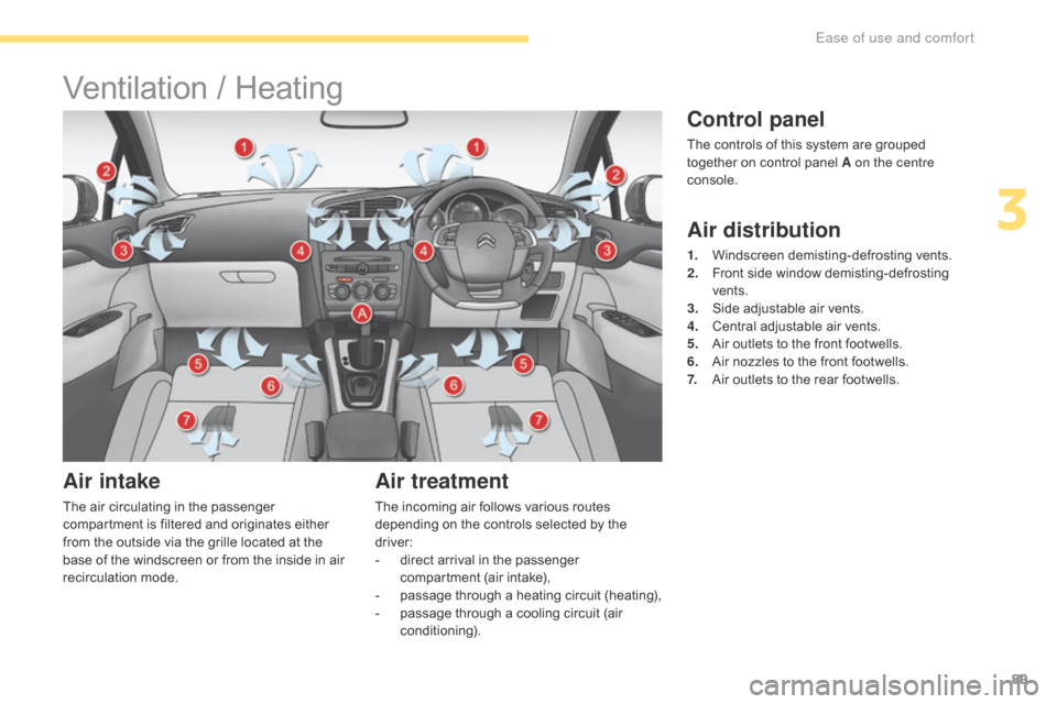Citroen C4 RHD 2016 2.G Owners Manual 89
Ventilation / Heating
Air intake
The air circulating in the passenger compartment i s f iltered a nd o riginates e ither fr
om
 t
he
 o
utside
 v
ia
 t
he
 g
rille
 l
oca Citroen C4 RHD 2016 2.G Owners Manual 89
Ventilation / Heating
Air intake
The air circulating in the passenger compartment i s f iltered a nd o riginates e ither fr
om
 t
he
 o
utside
 v
ia
 t
he
 g
rille
 l
oca