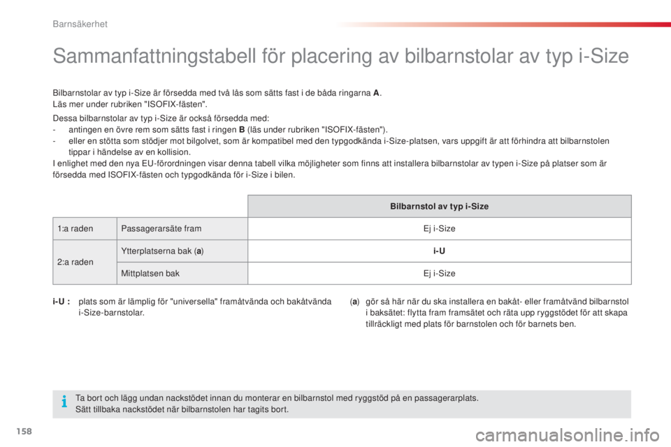 CITROEN C4 CACTUS 2014  InstruktionsbÖcker (in Swedish) 158
E3_sv_Chap08_securite_enfants_ed01-2014
Sammanfattningstabell för placering av bilbarnstolar av typ i-Size
Bilbarnstolar av typ i-Size är försedda med två lås som sätts fast i de båda ringa