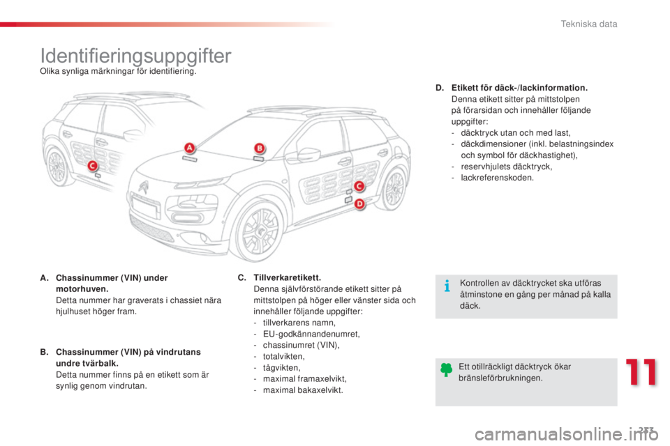 CITROEN C4 CACTUS 2014 InstruktionsbÖcker (in Swedish) 233
E3_sv_Chap11_caracteristiques_techniques_ed01-2014
IdentifieringsuppgifterOlika synliga märkningar för identifiering.
A.
C
hassinummer (VIN) under
motorhuven.
D
etta nummer har graverats i CITROEN C4 CACTUS 2014 InstruktionsbÖcker (in Swedish) 233
E3_sv_Chap11_caracteristiques_techniques_ed01-2014
IdentifieringsuppgifterOlika synliga märkningar för identifiering.
A.
C
hassinummer (VIN) under
motorhuven.
D
etta nummer har graverats i