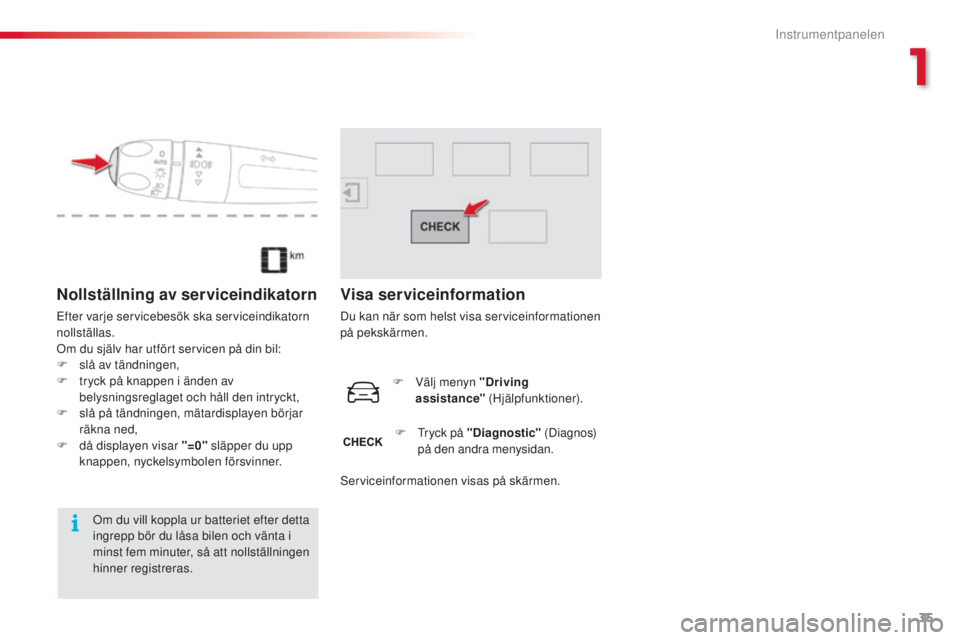 CITROEN C4 CACTUS 2014  InstruktionsbÖcker (in Swedish) 35
E3_sv_Chap01_controle-de-marche_ed01-2014
Nollställning av serviceindikatorn
Efter varje servicebesök ska serviceindikatorn 
nollställas.
Om du själv har utfört servicen på din bil:
F 
sl
 å