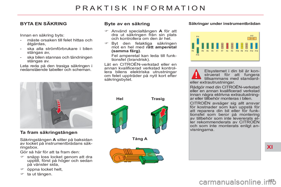 CITROEN C4  PICASSO 2013  InstruktionsbÖcker (in Swedish) XI
197 
PRAKTISK INFORMATION
BYTA EN SÄKRING 
   
Innan en säkring byts: 
   
 
-   måste orsaken till felet hittas och 
åtgärdas, 
   
-   ska alla strömförbrukare i bilen 
stängas av, 
   
-