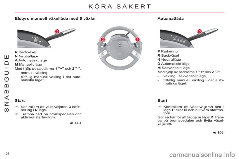CITROEN C4  PICASSO 2013  InstruktionsbÖcker (in Swedish) 26 
SNABBGUIDE
   
Elstyrd manuell växellåda med 6 växlar 
 
 
R 
 Backväxel 
   
N 
 Neutralläge 
   
A 
 Automatiskt  läge 
   
M 
 Manuellt läge 
  Med hjälp av paddlarna  1 
  " 
 
+" 
 oc