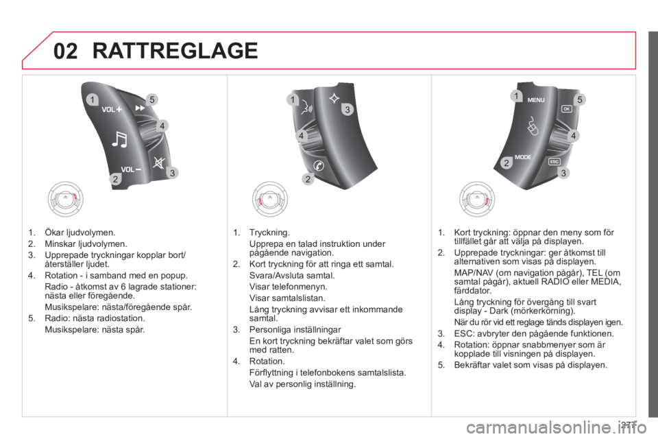 CITROEN C4  PICASSO 2013  InstruktionsbÖcker (in Swedish) 277
02
32
15
4
2
1
32
15
4
3
4
  RATTREGLAGE
1.  Ökar ljudvolymen.
2.  Minskar l
judvolymen.
3.  Upprepade tr
yckningar kopplar bort/återställer ljudet.
4.   Rotation - i samband med en popup.  
Ra
