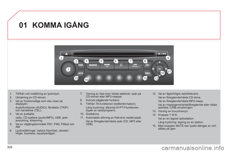 CITROEN C4 PICASSO 2013 InstruktionsbÖcker (in Swedish) 308
01
11
22
10101111
133144155
33445566778899
122
KOMMA IGÅNG
1. Till/från och inställning av ljudvolym.2. Utmatning av CD-skivan.3. Val av funktionsläge som ska visas på displayen: Aud CITROEN C4 PICASSO 2013 InstruktionsbÖcker (in Swedish) 308
01
11
22
10101111
133144155
33445566778899
122
KOMMA IGÅNG
1. Till/från och inställning av ljudvolym.2. Utmatning av CD-skivan.3. Val av funktionsläge som ska visas på displayen: Aud