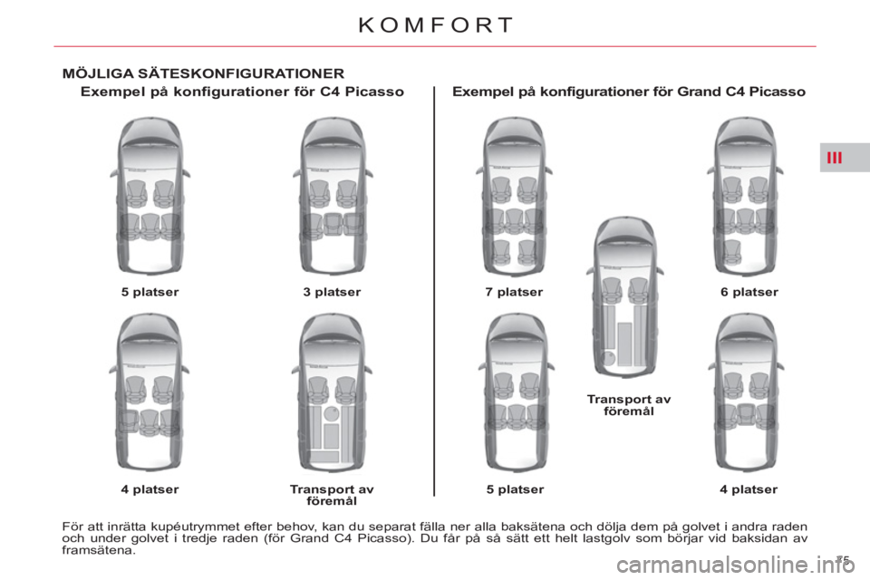 CITROEN C4  PICASSO 2013  InstruktionsbÖcker (in Swedish) III
75 
KOMFORT
MÖJLIGA SÄTESKONFIGURATIONER
   
Exempel på konfigurationer för C4 Picasso 
 
 
5 platser 
 
   
4 platser 
    
3 platser 
 
   
Transport av 
föremål 
 
 
 
 
Exempel på konfi