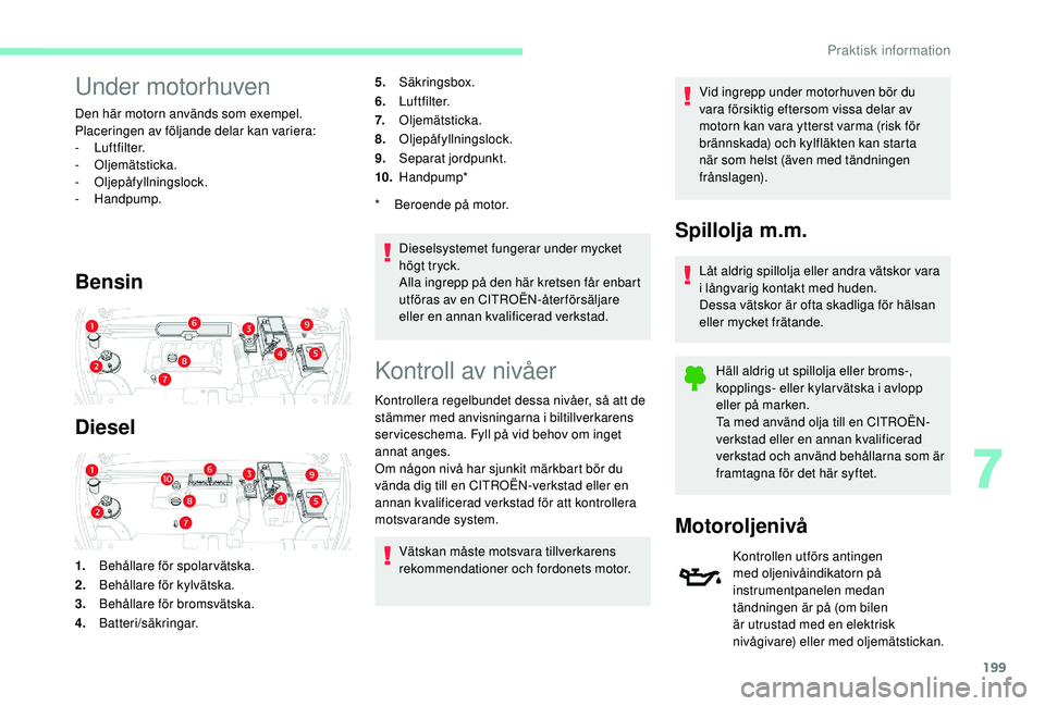 CITROEN C4 SPACETOURER 2021 InstruktionsbÖcker (in Swedish) 199
Under motorhuven
Den här motorn används som exempel.
Placeringen av följande delar kan variera:
-
Luftfilter.
-
Oljemätsticka.
-
Oljepåfyllningslock.
-
Handpump.
Bensin
Diesel
5. S CITROEN C4 SPACETOURER 2021 InstruktionsbÖcker (in Swedish) 199
Under motorhuven
Den här motorn används som exempel.
Placeringen av följande delar kan variera:
-
Luftfilter.
-
Oljemätsticka.
-
Oljepåfyllningslock.
-
Handpump.
Bensin
Diesel
5. S