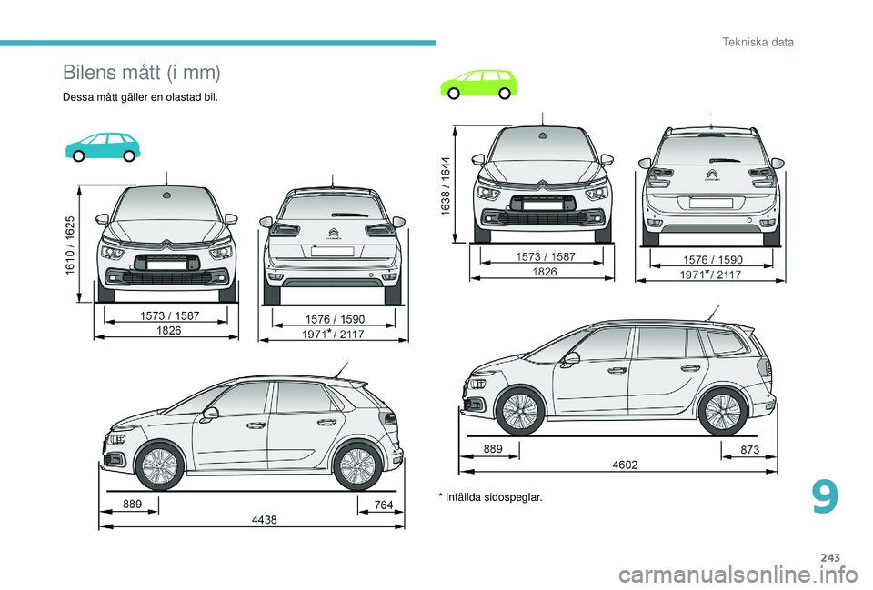 CITROEN C4 SPACETOURER 2021 InstruktionsbÖcker (in Swedish) 243
Bilens mått (i mm)
Dessa mått gäller en olastad bil.* Infällda sidospeglar.
9
Tekniska data CITROEN C4 SPACETOURER 2021 InstruktionsbÖcker (in Swedish) 243
Bilens mått (i mm)
Dessa mått gäller en olastad bil.* Infällda sidospeglar.
9
Tekniska data