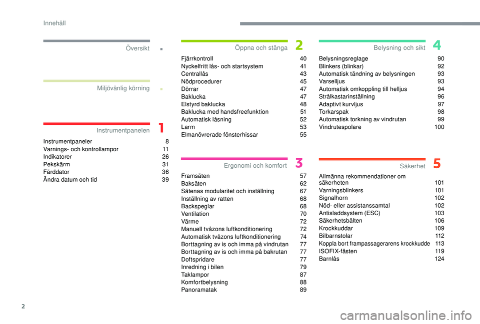 CITROEN C4 SPACETOURER 2021  InstruktionsbÖcker (in Swedish) 2
.
.
Instrumentpaneler 8
Varnings- och kontrollampor 1 1
Indikatorer
 2

6
Pekskärm
  31
Färddator
 

36
Ändra datum och tid
 
3
 9Fjärrkontroll
 

40
Nyckelfritt lås- och startsystem  
4
 1
Cen