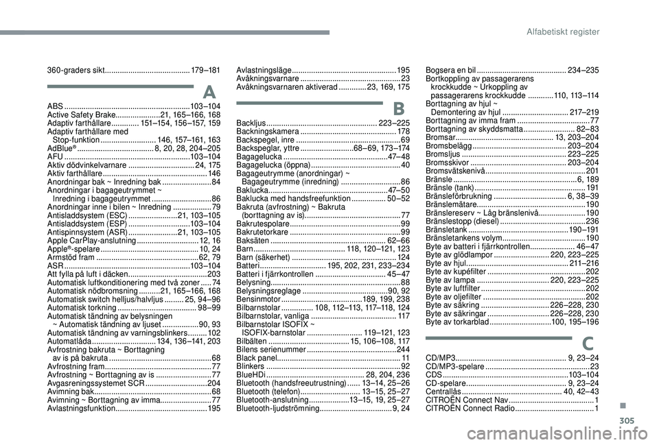 CITROEN C4 SPACETOURER 2021 InstruktionsbÖcker (in Swedish) 305
ABS ...........................................................103 –104
Active Safety Brake..................... 21, 165 –166, 168
Adaptiv farthållare
.............151–15 4, 15 6 –157, CITROEN C4 SPACETOURER 2021 InstruktionsbÖcker (in Swedish) 305
ABS ...........................................................103 –104
Active Safety Brake..................... 21, 165 –166, 168
Adaptiv farthållare
.............151–15 4, 15 6 –157,