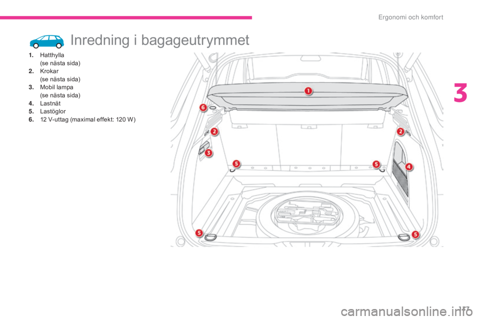 CITROEN C4 SPACETOURER 2018 InstruktionsbÖcker (in Swedish) 117
C4-Picasso-II_sv_Chap03_ergonomie-confort_ed02-2016
Inredning i bagageutrymmet
1. Hatthylla (se nästa sida)
2.
K
rokar
(
se nästa sida)
3.
M
obil lampa
(
se nästa sida)
4.
L
astnät
5 CITROEN C4 SPACETOURER 2018 InstruktionsbÖcker (in Swedish) 117
C4-Picasso-II_sv_Chap03_ergonomie-confort_ed02-2016
Inredning i bagageutrymmet
1. Hatthylla (se nästa sida)
2.
K
rokar
(
se nästa sida)
3.
M
obil lampa
(
se nästa sida)
4.
L
astnät
5