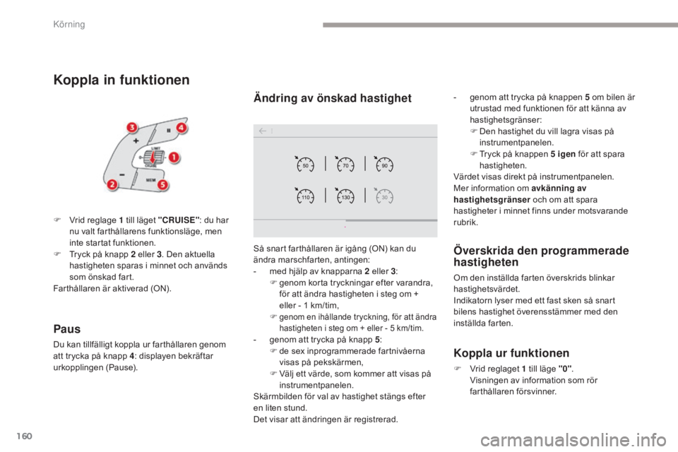 CITROEN C4 SPACETOURER 2018 InstruktionsbÖcker (in Swedish) 160
C4-Picasso-II_sv_Chap04_conduite_ed02-2016
Överskrida den programmerade
hastigheten
Om den inställda farten överskrids blinkar
hastighetsvärdet.
Indikatorn lyser med ett fast sken så snart CITROEN C4 SPACETOURER 2018 InstruktionsbÖcker (in Swedish) 160
C4-Picasso-II_sv_Chap04_conduite_ed02-2016
Överskrida den programmerade
hastigheten
Om den inställda farten överskrids blinkar
hastighetsvärdet.
Indikatorn lyser med ett fast sken så snart