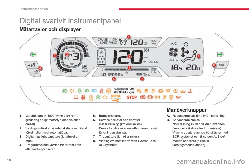 CITROEN C4 SPACETOURER 2018  InstruktionsbÖcker (in Swedish) 18
C4-Picasso-II_sv_Chap01_instruments-bord_ed02-2016
Digital svartvit instrumentpanel
1. Varvräknare (x 1000 v/min eller rpm), gradering enligt motortyp (bensin eller 
diesel).
2.
 V

äxlingsindika