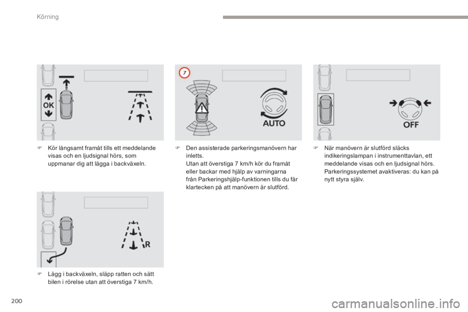 CITROEN C4 SPACETOURER 2018 InstruktionsbÖcker (in Swedish) 200
C4-Picasso-II_sv_Chap04_conduite_ed02-2016
F Kör långsamt framåt tills ett meddelande visas och en ljudsignal hörs, som
uppmanar dig att lägga i backväxeln.
F
L
ägg i backväxeln, släp CITROEN C4 SPACETOURER 2018 InstruktionsbÖcker (in Swedish) 200
C4-Picasso-II_sv_Chap04_conduite_ed02-2016
F Kör långsamt framåt tills ett meddelande visas och en ljudsignal hörs, som
uppmanar dig att lägga i backväxeln.
F
L
ägg i backväxeln, släp