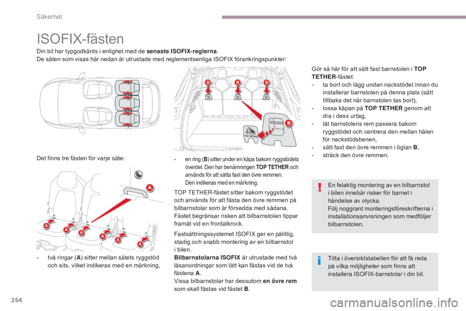 CITROEN C4 SPACETOURER 2018  InstruktionsbÖcker (in Swedish) 254
C4-Picasso-II_sv_Chap06_securite_ed02-2016
ISOFIX-fästen
Din bil har typgodkänts i enlighet med de senaste ISOFIX-reglerna.
De säten som visas här nedan är utrustade med reglementsenliga ISOF