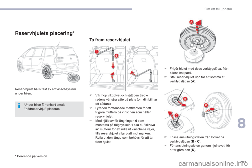 CITROEN C4 SPACETOURER 2018 InstruktionsbÖcker (in Swedish) 297
C4-Picasso-II_sv_Chap08_en-cas-panne_ed02-2016
Ta fram reservhjulet
Reservhjulet hålls fast av ett vinschsystem
under bilen.
Reservhjulets placering*
F Frigör hjulet med dess verktygslåda, fr CITROEN C4 SPACETOURER 2018 InstruktionsbÖcker (in Swedish) 297
C4-Picasso-II_sv_Chap08_en-cas-panne_ed02-2016
Ta fram reservhjulet
Reservhjulet hålls fast av ett vinschsystem
under bilen.
Reservhjulets placering*
F Frigör hjulet med dess verktygslåda, fr