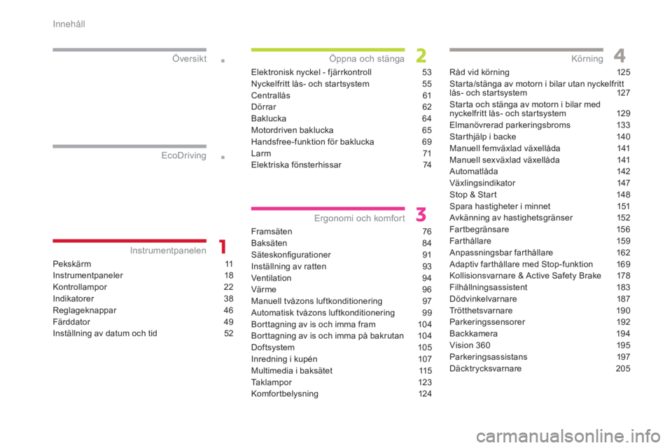 CITROEN C4 SPACETOURER 2018  InstruktionsbÖcker (in Swedish) C4-Picasso-II_sv_Chap00a_sommaire_ed02-2016
Pekskärm 11
Instrumentpaneler
 1
 8
Kontrollampor
 2

2
Indikatorer
 3

8
Reglageknappar
 4

6
Färddator
 4

9
Inställning av datum och tid
 
5
 2
Instru