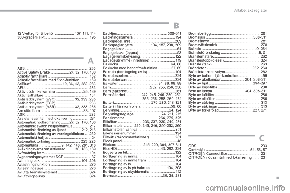 CITROEN C4 SPACETOURER 2018 InstruktionsbÖcker (in Swedish) 335
C4-Picasso-II_sv_Chap10_index-alpha_ed02-2016
12 V-uttag för tillbehör ................... 107, 111, 114
360-graders sikt ............................................ 19
5
ABS
........
....... CITROEN C4 SPACETOURER 2018 InstruktionsbÖcker (in Swedish) 335
C4-Picasso-II_sv_Chap10_index-alpha_ed02-2016
12 V-uttag för tillbehör ................... 107, 111, 114
360-graders sikt ............................................ 19
5
ABS
........
.......