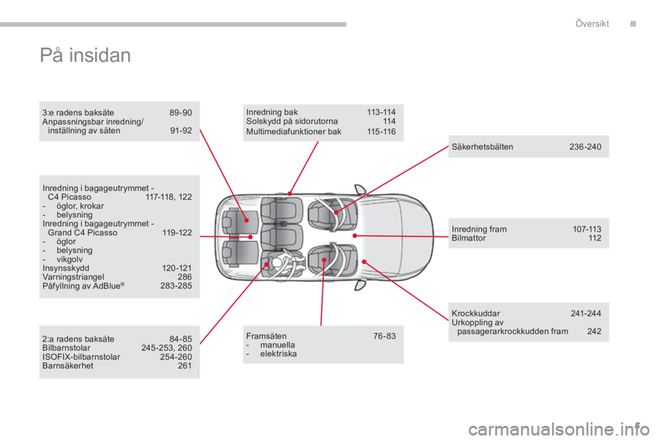 CITROEN C4 SPACETOURER 2018  InstruktionsbÖcker (in Swedish) 5
C4-Picasso-II_sv_Chap00b_vue-ensemble_ed02-2016
På insidan
3:e radens baksäte 89 -90
Anpassningsbar inredning/  
inställning av säten
 
9
 1-92
Framsäten
 7

6-83
-
 m

anuella
-
 
e
 lektriska