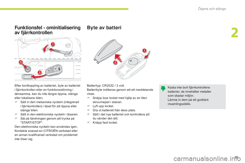 CITROEN C4 SPACETOURER 2018 InstruktionsbÖcker (in Swedish) 59
C4-Picasso-II_sv_Chap02_ouvertures_ed02-2016
Funktionsfel - ominitialisering
av fjärrkontrollenByte av batteri
Efter bortkoppling av batteriet, byte av batteriet
i fjärrkontrollen eller en funk CITROEN C4 SPACETOURER 2018 InstruktionsbÖcker (in Swedish) 59
C4-Picasso-II_sv_Chap02_ouvertures_ed02-2016
Funktionsfel - ominitialisering
av fjärrkontrollenByte av batteri
Efter bortkoppling av batteriet, byte av batteriet
i fjärrkontrollen eller en funk