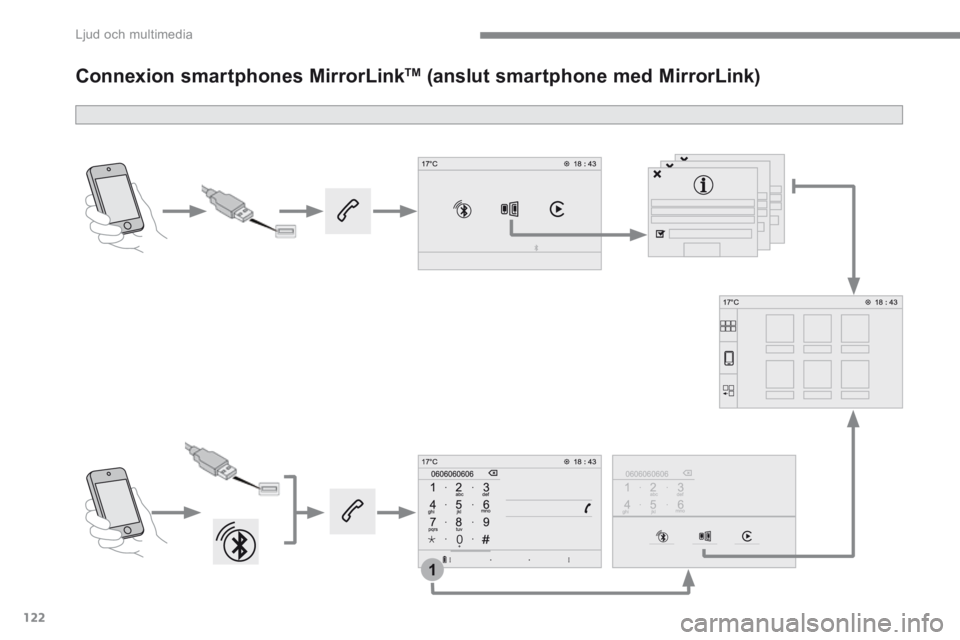 CITROEN C4 SPACETOURER 2018 InstruktionsbÖcker (in Swedish) 122
1
Ljud och multimedia
Transversal-Citroen_sv_Chap02_RCC-2-2-0_ed01-2016
Connexion smartphones MirrorLink TM (anslut smartphone med MirrorLink) CITROEN C4 SPACETOURER 2018 InstruktionsbÖcker (in Swedish) 122
1
Ljud och multimedia
Transversal-Citroen_sv_Chap02_RCC-2-2-0_ed01-2016
Connexion smartphones MirrorLink TM (anslut smartphone med MirrorLink)