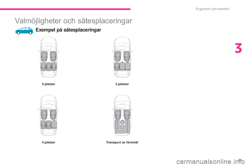 CITROEN C4 SPACETOURER 2018 InstruktionsbÖcker (in Swedish) 91
C4-Picasso-II_sv_Chap03_ergonomie-confort_ed02-2016
Valmöjligheter och sätesplaceringar
Exempel på sätesplaceringar
5 platser
4
platser 3
platser
Transport av föremål
3
Ergonomi och kom CITROEN C4 SPACETOURER 2018 InstruktionsbÖcker (in Swedish) 91
C4-Picasso-II_sv_Chap03_ergonomie-confort_ed02-2016
Valmöjligheter och sätesplaceringar
Exempel på sätesplaceringar
5 platser
4
platser 3
platser
Transport av föremål
3
Ergonomi och kom