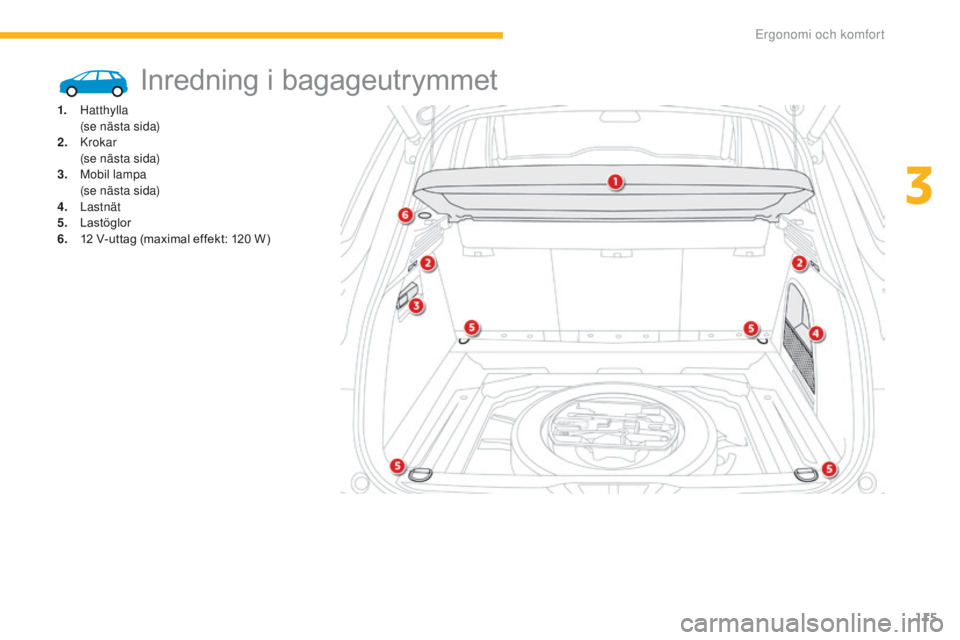 CITROEN C4 SPACETOURER 2016 InstruktionsbÖcker (in Swedish) 115
C4-Picasso-II_sv_Chap03_ergonomie-confort_ed01-2016
Inredning i bagageutrymmet
1. Hatthylla (
se nästa sida)
2.
K
rokar
(
se nästa sida)
3.
M
obil lampa
(
se nästa sida)
4.
L
astnät
CITROEN C4 SPACETOURER 2016 InstruktionsbÖcker (in Swedish) 115
C4-Picasso-II_sv_Chap03_ergonomie-confort_ed01-2016
Inredning i bagageutrymmet
1. Hatthylla (
se nästa sida)
2.
K
rokar
(
se nästa sida)
3.
M
obil lampa
(
se nästa sida)
4.
L
astnät