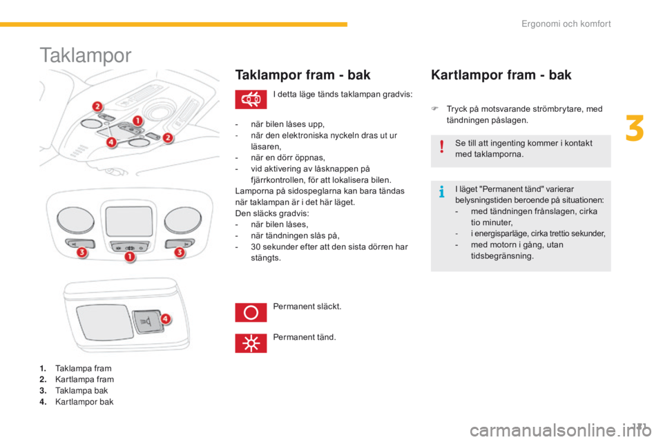 CITROEN C4 SPACETOURER 2016 InstruktionsbÖcker (in Swedish) 121
C4-Picasso-II_sv_Chap03_ergonomie-confort_ed01-2016
taklampor
1. Taklampa fram
2. Kartlampa fram
3.
t
ak
lampa bak
4.
K
artlampor bak
Taklampor fram - bak
F Tryck på motsvarande strömbryta CITROEN C4 SPACETOURER 2016 InstruktionsbÖcker (in Swedish) 121
C4-Picasso-II_sv_Chap03_ergonomie-confort_ed01-2016
taklampor
1. Taklampa fram
2. Kartlampa fram
3.
t
ak
lampa bak
4.
K
artlampor bak
Taklampor fram - bak
F Tryck på motsvarande strömbryta