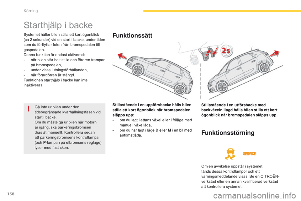 CITROEN C4 SPACETOURER 2016 InstruktionsbÖcker (in Swedish) 138
C4-Picasso-II_sv_Chap04_conduite_ed01-2016
Starthjälp i backe
Systemet håller bilen stilla ett kort ögonblick
(ca 2 sekunder) vid en start i backe, under tiden
som du för flyttar foten från CITROEN C4 SPACETOURER 2016 InstruktionsbÖcker (in Swedish) 138
C4-Picasso-II_sv_Chap04_conduite_ed01-2016
Starthjälp i backe
Systemet håller bilen stilla ett kort ögonblick
(ca 2 sekunder) vid en start i backe, under tiden
som du för flyttar foten från