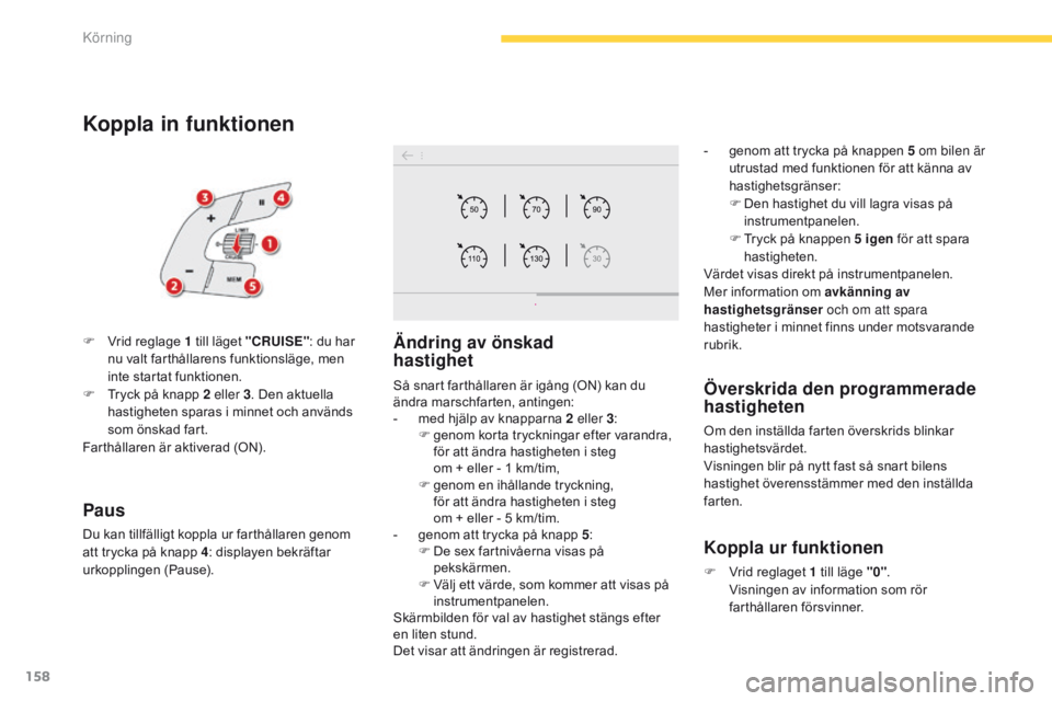 CITROEN C4 SPACETOURER 2016 InstruktionsbÖcker (in Swedish) 158
C4-Picasso-II_sv_Chap04_conduite_ed01-2016
Överskrida den programmerade
hastigheten
Om den inställda farten överskrids blinkar
hastighetsvärdet.
Visningen blir på nytt fast så snart bilens CITROEN C4 SPACETOURER 2016 InstruktionsbÖcker (in Swedish) 158
C4-Picasso-II_sv_Chap04_conduite_ed01-2016
Överskrida den programmerade
hastigheten
Om den inställda farten överskrids blinkar
hastighetsvärdet.
Visningen blir på nytt fast så snart bilens