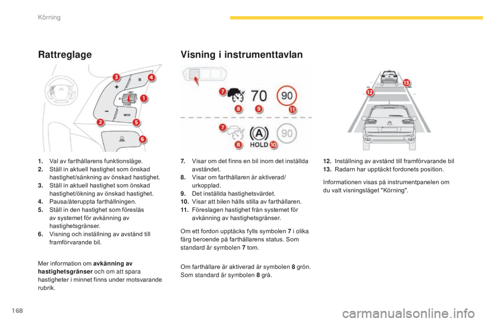 CITROEN C4 SPACETOURER 2016 InstruktionsbÖcker (in Swedish) 168
C4-Picasso-II_sv_Chap04_conduite_ed01-2016
Rattreglage
1. Val av farthållarens funktionsläge.
2. Ställ in aktuell hastighet som önskad
hastighet /sänkning av önskad hastighet.
3.
S
täll CITROEN C4 SPACETOURER 2016 InstruktionsbÖcker (in Swedish) 168
C4-Picasso-II_sv_Chap04_conduite_ed01-2016
Rattreglage
1. Val av farthållarens funktionsläge.
2. Ställ in aktuell hastighet som önskad
hastighet /sänkning av önskad hastighet.
3.
S
täll