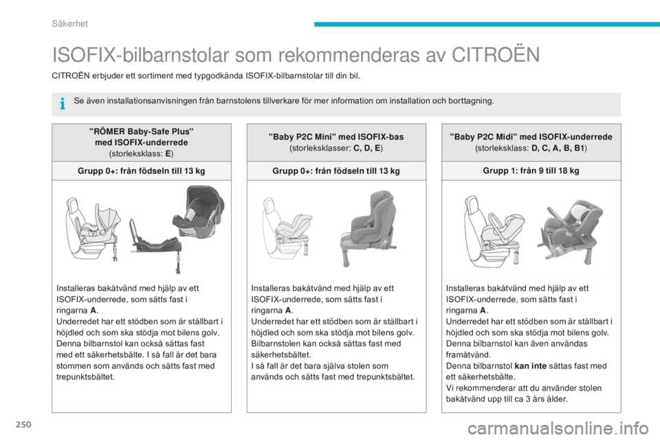 CITROEN C4 SPACETOURER 2016 InstruktionsbÖcker (in Swedish) 250
C4-Picasso-II_sv_Chap06_securite_ed01-2016
"RÖMER Baby- Safe Plus" med ISOFIX-underrede
(storleksklass: E)
Grupp 0+: från födseln till 13 kg
Installeras bakåtvänd med hjälp av et CITROEN C4 SPACETOURER 2016 InstruktionsbÖcker (in Swedish) 250
C4-Picasso-II_sv_Chap06_securite_ed01-2016
"RÖMER Baby- Safe Plus" med ISOFIX-underrede
(storleksklass: E)
Grupp 0+: från födseln till 13 kg
Installeras bakåtvänd med hjälp av et