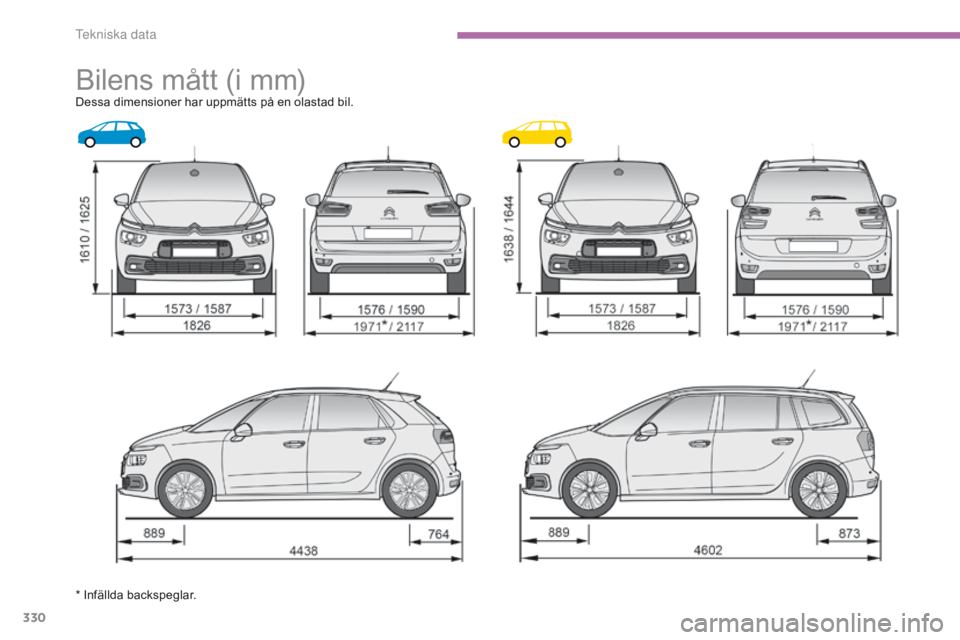CITROEN C4 SPACETOURER 2016 InstruktionsbÖcker (in Swedish) 330
C4-Picasso-II_sv_Chap09_caracteristiques-techniques_ed01-2016
Bilens mått (i mm)Dessa dimensioner har uppmätts på en olastad bil.
* Infällda backspeglar.
T CITROEN C4 SPACETOURER 2016 InstruktionsbÖcker (in Swedish) 330
C4-Picasso-II_sv_Chap09_caracteristiques-techniques_ed01-2016
Bilens mått (i mm)Dessa dimensioner har uppmätts på en olastad bil.
* Infällda backspeglar.
T