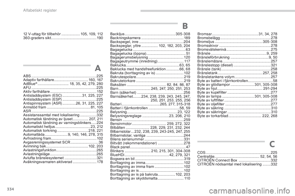CITROEN C4 SPACETOURER 2016 InstruktionsbÖcker (in Swedish) 334
C4-Picasso-II_sv_Chap11_index-alpha_ed01-2016
ABS ...............................................................225
Adaptiv farthållare ................................. 16
0, 167
AdBlue
® .... CITROEN C4 SPACETOURER 2016 InstruktionsbÖcker (in Swedish) 334
C4-Picasso-II_sv_Chap11_index-alpha_ed01-2016
ABS ...............................................................225
Adaptiv farthållare ................................. 16
0, 167
AdBlue
® ....